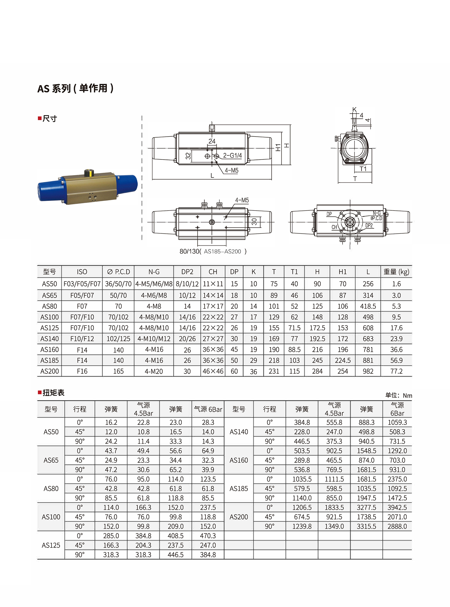 http://prc-cms-data.oss-rg-china-mainland.aliyuncs.com/1/202407/186cd93c66b2442a97ca543ebc3e071c.jpeg?Expires=2036380895&OSSAccessKeyId=LTAI4G9x885CnfRwgizvr415&Signature=1mHwYInsIXymqNbPKIINqQ1Wgao%3D