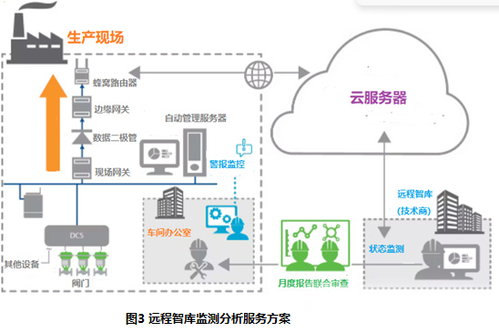 http://prc-cms-data.oss-rg-china-mainland.aliyuncs.com/1/202407/5168234c6f22443183971e202d454452.jpeg?Expires=2036047885&OSSAccessKeyId=LTAI4G9x885CnfRwgizvr415&Signature=KThnqw%2FRP%2F%2Boup3nsR06EWpkWf0%3D