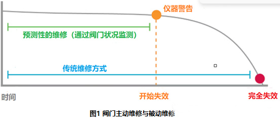http://prc-cms-data.oss-rg-china-mainland.aliyuncs.com/1/202407/64a66a4dcf2c4d008ccb5ce7fb24781b.jpeg?Expires=2036047884&OSSAccessKeyId=LTAI4G9x885CnfRwgizvr415&Signature=OixDOa7howiWLVGSQ2aDCCqCBt8%3D