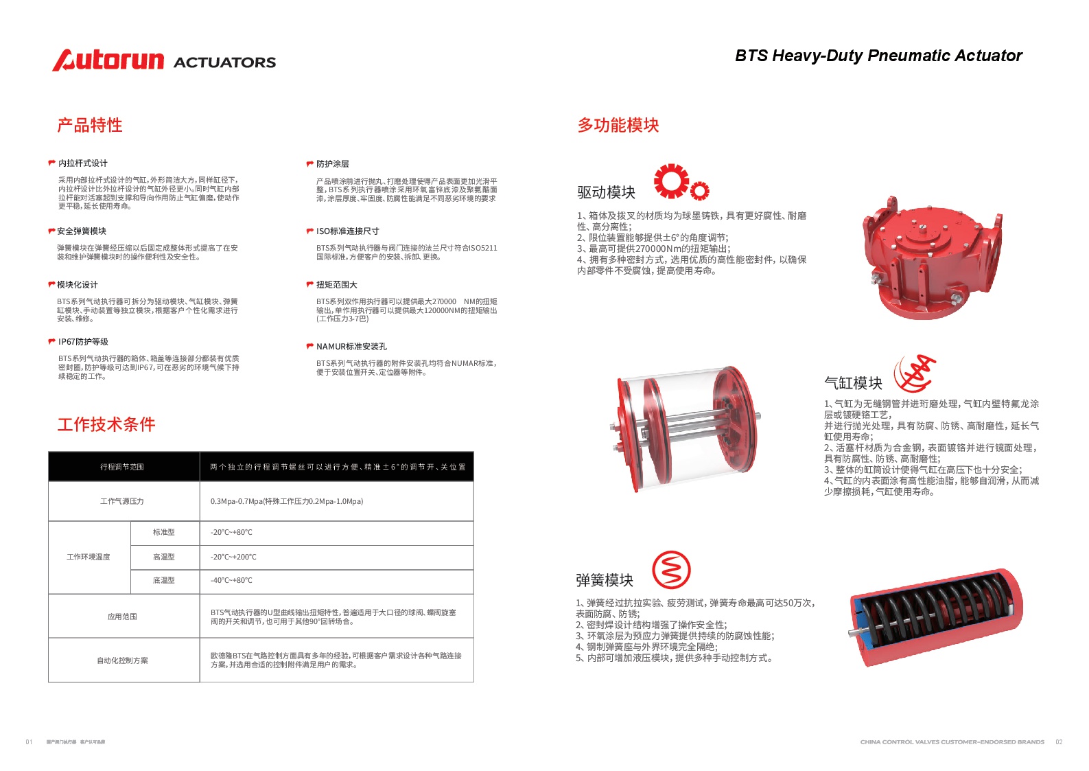 http://prc-cms-data.oss-rg-china-mainland.aliyuncs.com/1/202503/c573b0854b9940febe80d2aa6842be53.jpeg?Expires=2057724499&OSSAccessKeyId=LTAI4G9x885CnfRwgizvr415&Signature=t7Onod5IZ0By%2Bcum%2Bas2twjnLAk%3D