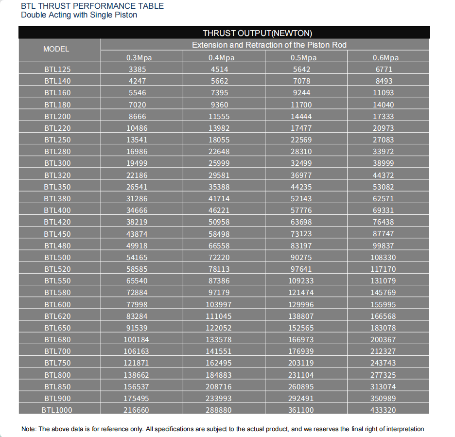http://prc-cms-data.oss-rg-china-mainland.aliyuncs.com/1/202504/80216de1526f40c394877aed9be667f1.png?Expires=2058935238&OSSAccessKeyId=LTAI4G9x885CnfRwgizvr415&Signature=rlMuuYRhEVfvahVpmPRmGfoYvOA%3D
