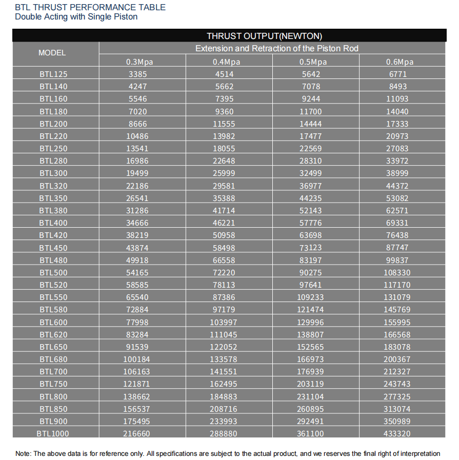 http://prc-cms-data.oss-rg-china-mainland.aliyuncs.com/1/202504/b75b8aec56e549acbdcf919d6467772a.png?Expires=2058935691&OSSAccessKeyId=LTAI4G9x885CnfRwgizvr415&Signature=DpxnuvKvvSYQNUgqYLfffmrX9qA%3D