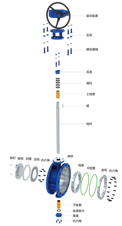 http://prc-cms-data.oss-rg-china-mainland.aliyuncs.com/712/202308/9975789696b84bfdb945105db26a21aa.jpeg?Expires=2007506167&OSSAccessKeyId=LTAI4G9x885CnfRwgizvr415&Signature=%2FcWfbFUamhvAYKDKIvtqZwORy3U%3D